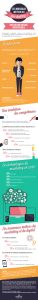 infographie_marketing_light